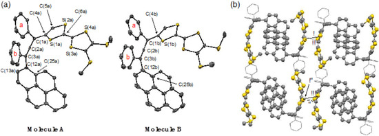 Molecules 19 02829 g002 550
