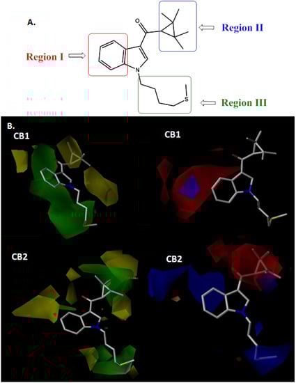 Molecules 19 02842 g003 550