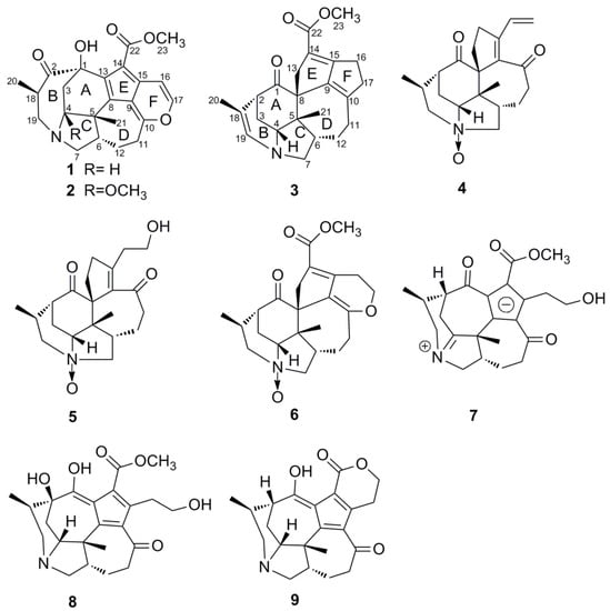 Molecules 19 03055 g001 550
