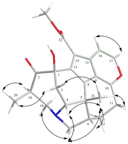 Molecules 19 03055 g003 550