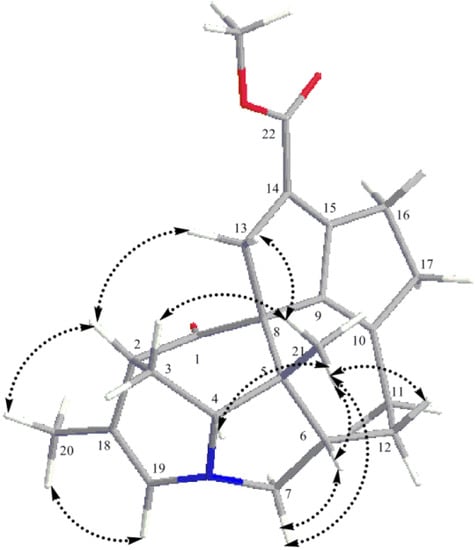 Molecules 19 03055 g005 550
