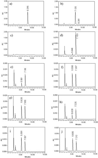 Molecules 19 03120 g002 550