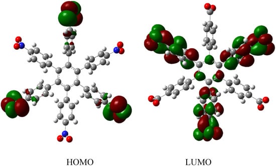 Molecules 19 03274 g003 550