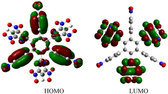 Molecules 19 03274 g005 550