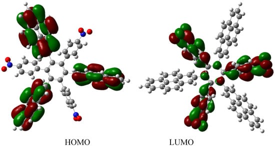 Molecules 19 03274 g017 550