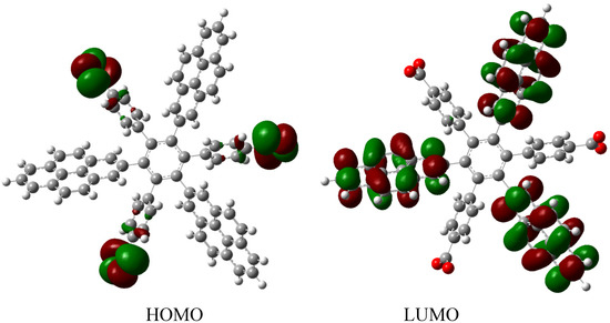 Molecules 19 03274 g019 550