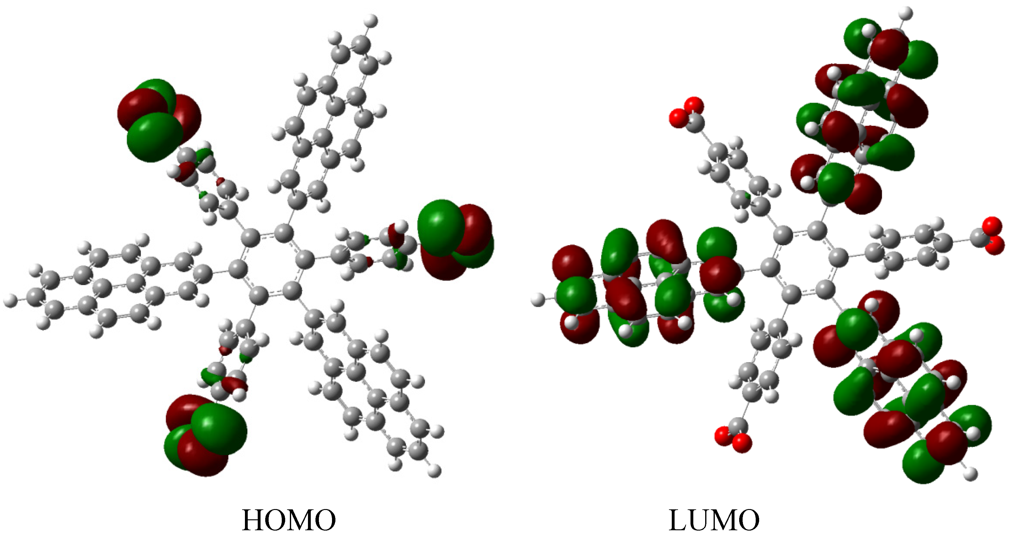 Molecules 19 03274 g019