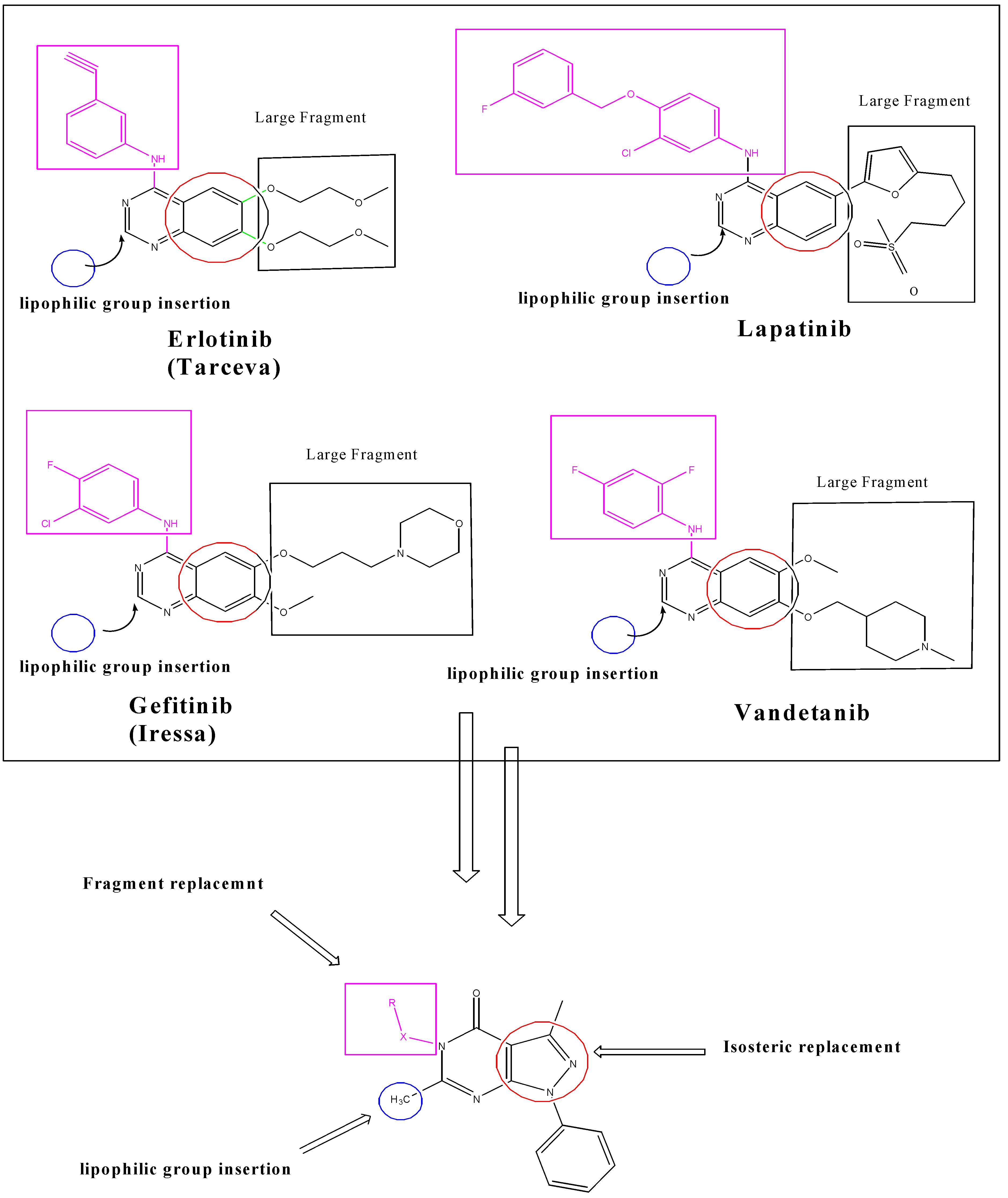 Molecules 19 03297 g001