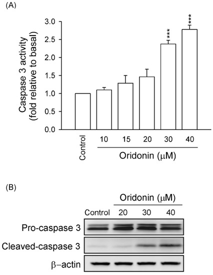 Molecules 19 03327 g003 550