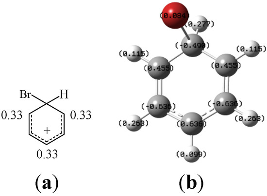 Molecules 19 03401 g001 550
