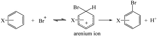 Molecules 19 03401 g004 550