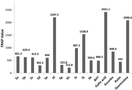 Molecules 19 03436 g003 550