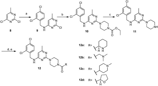 Molecules 19 03539 g003 550