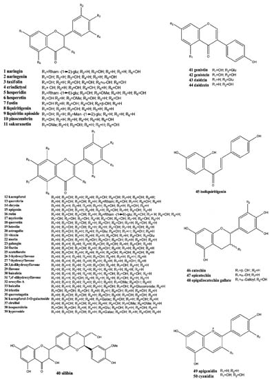 Molecules 19 03570 g002 550