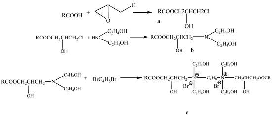 Molecules 19 03596 g003 550