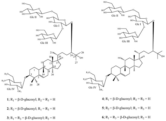 Molecules 19 03669 g001 550