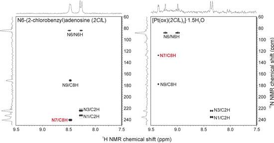Molecules 19 03832 g003 550