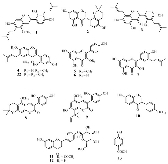 Molecules 19 03883 g001 550