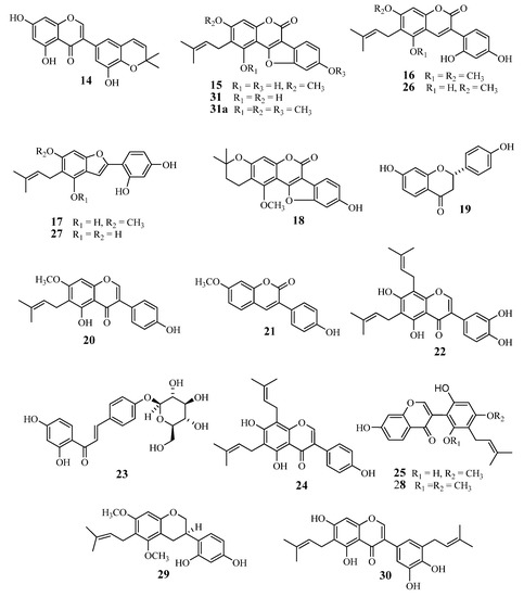 Molecules 19 03883 g002 550