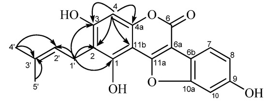 Molecules 19 03883 g003 550