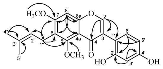 Molecules 19 03883 g004 550