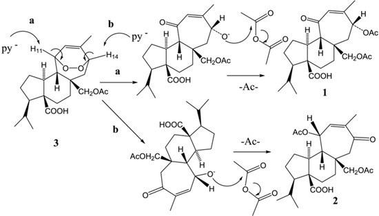 Molecules 19 03898 g003 550