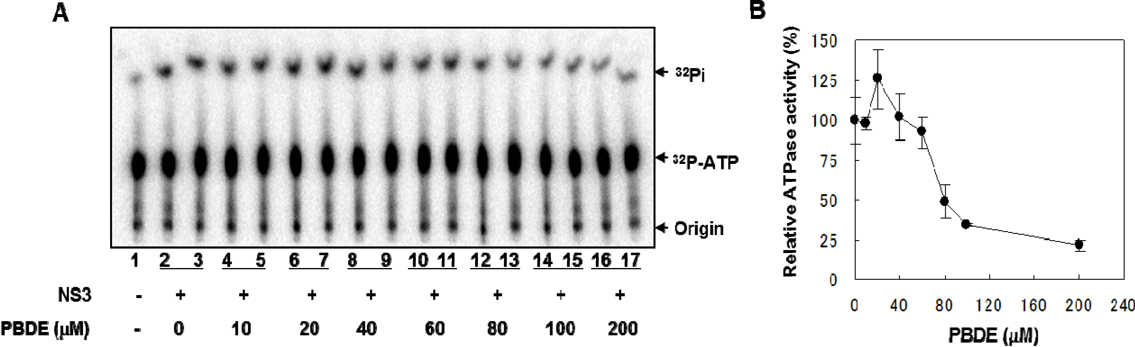 Molecules 19 04006 g002