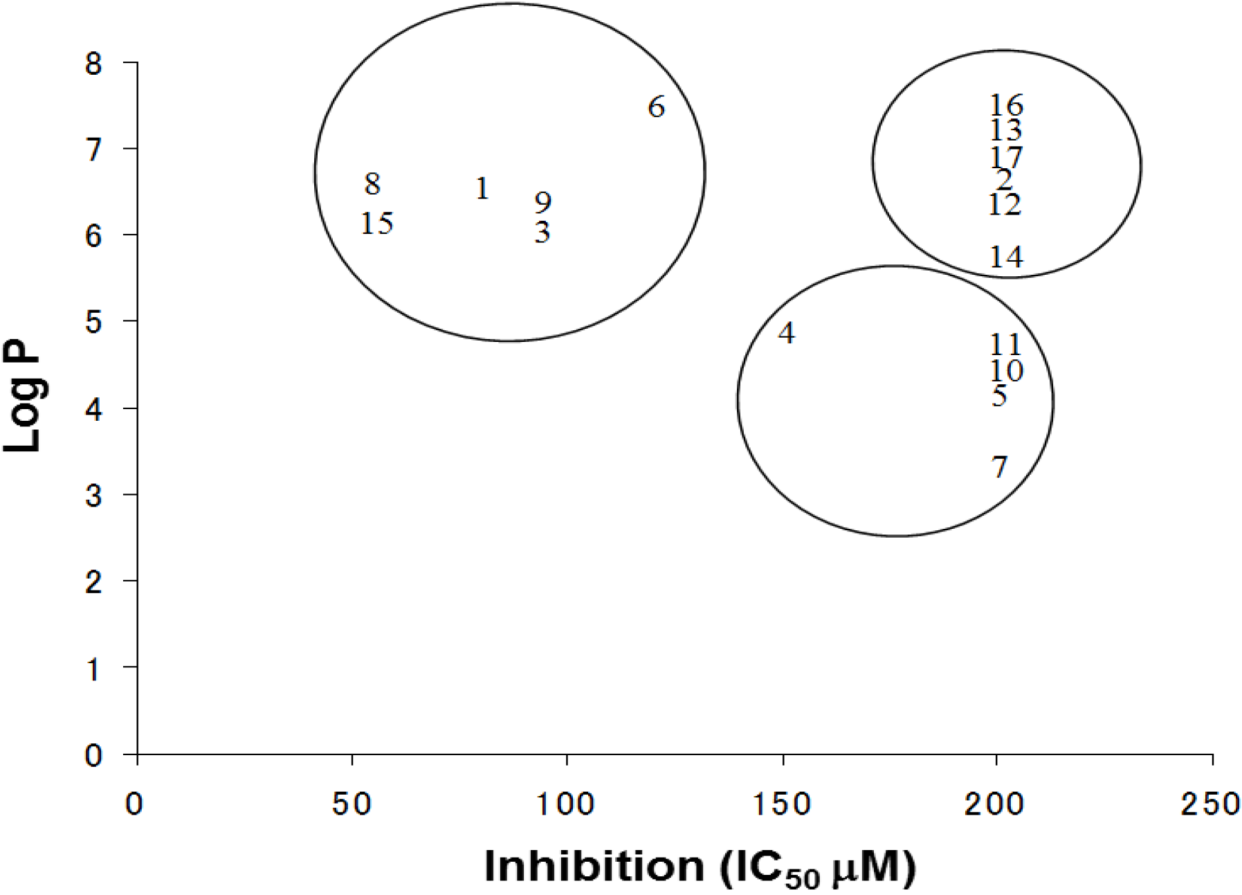Molecules 19 04006 g006