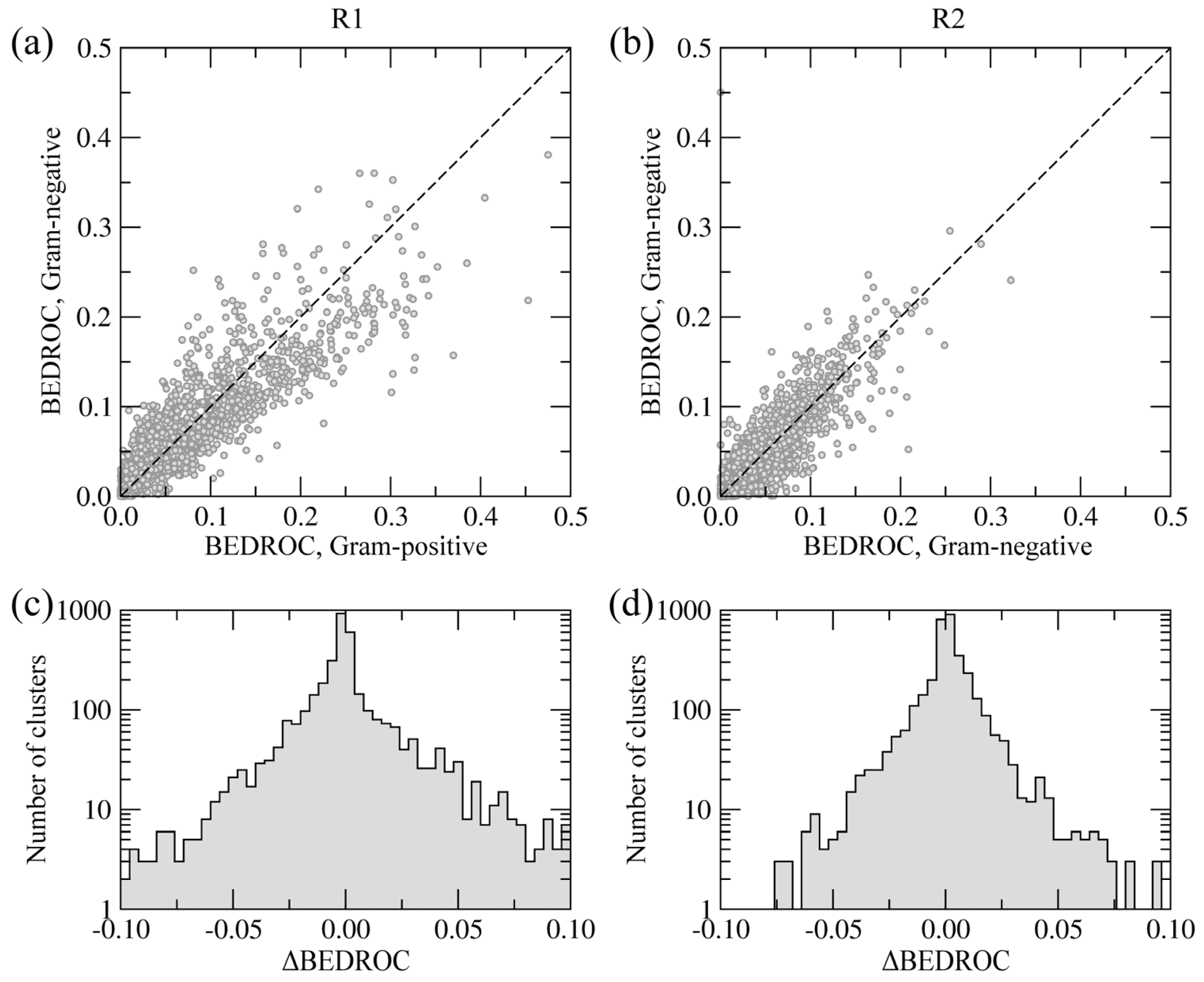 Molecules 19 04021 g008
