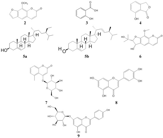 Molecules 19 04046 g001 550
