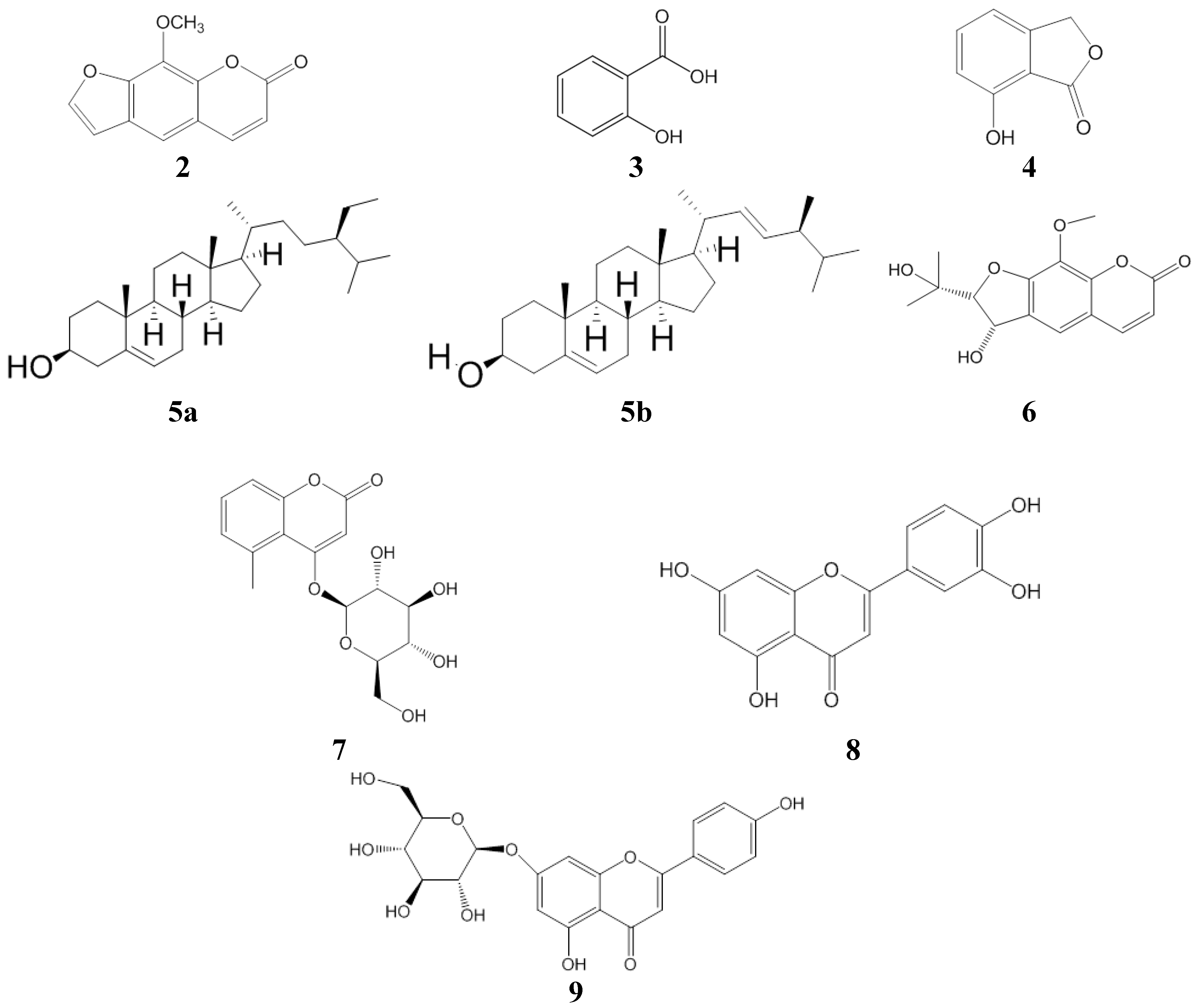 Molecules 19 04046 g001
