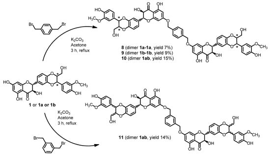 Molecules 19 04115 g007 550