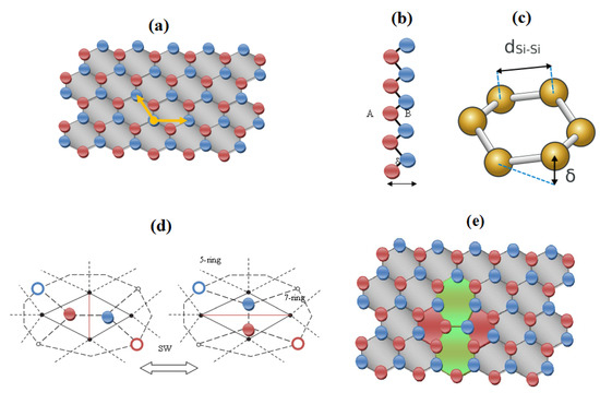 Molecules 19 04157 g001 550