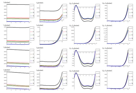 Molecules 19 04157 g003 550