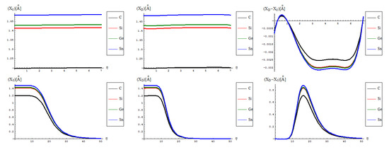 Molecules 19 04157 g005 550