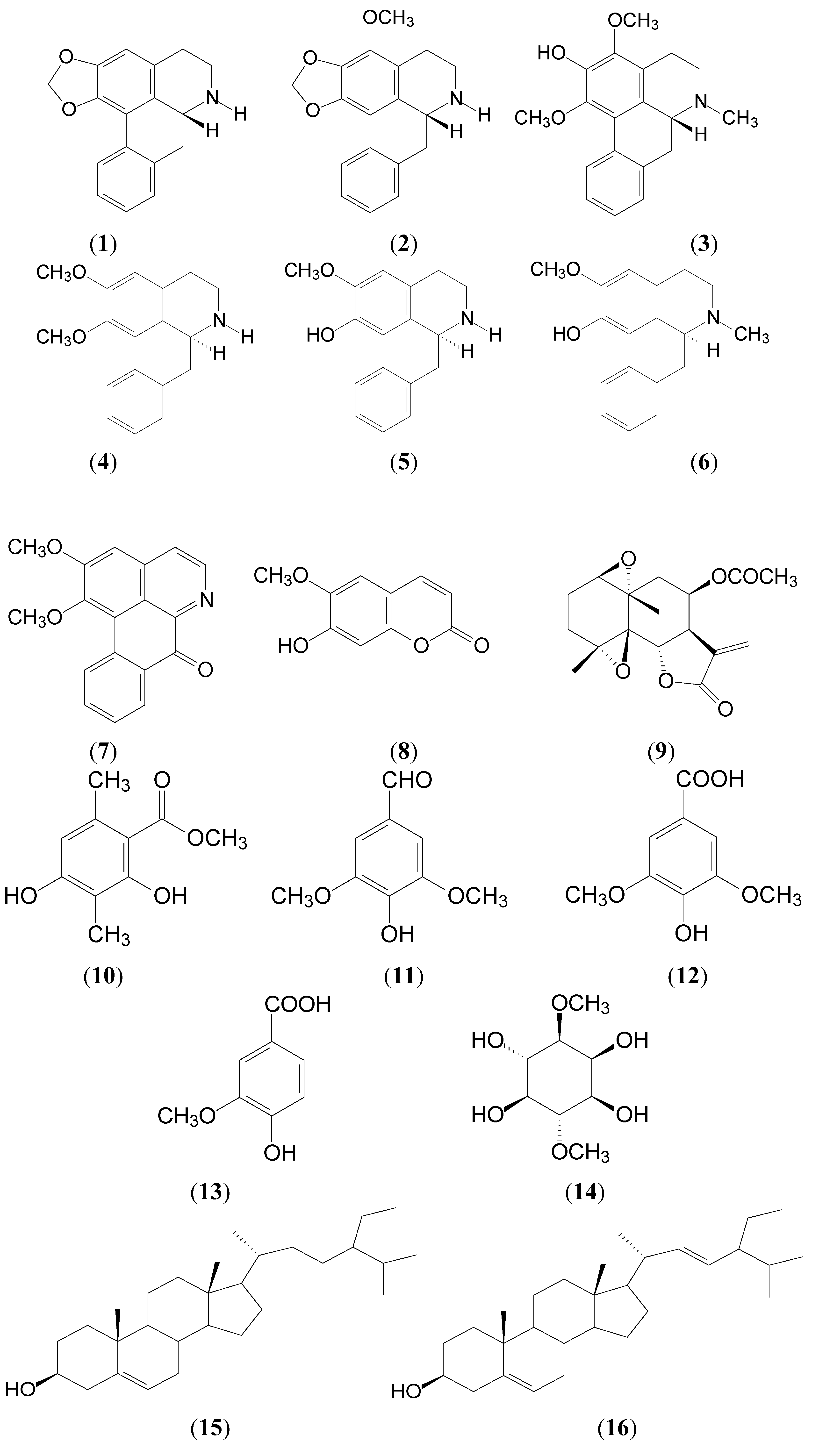 Molecules 19 04234 g001