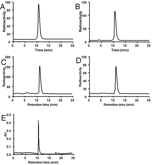 Molecules 19 04246 g001 550