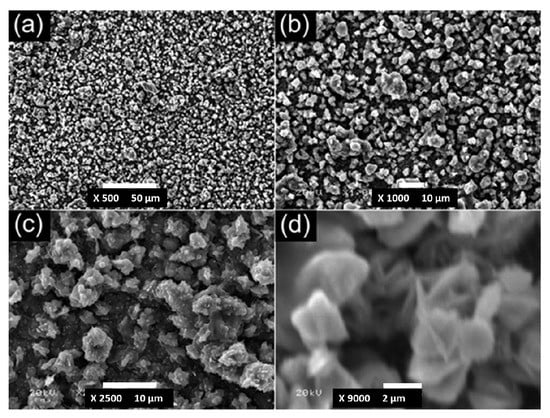 Molecules 19 04256 g012 550