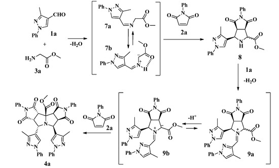 Molecules 19 04284 g007 550