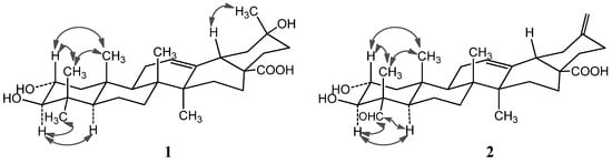 Molecules 19 04301 g002 550