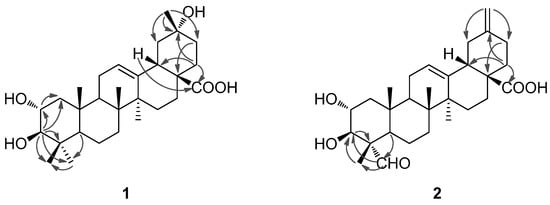 Molecules 19 04301 g003 550