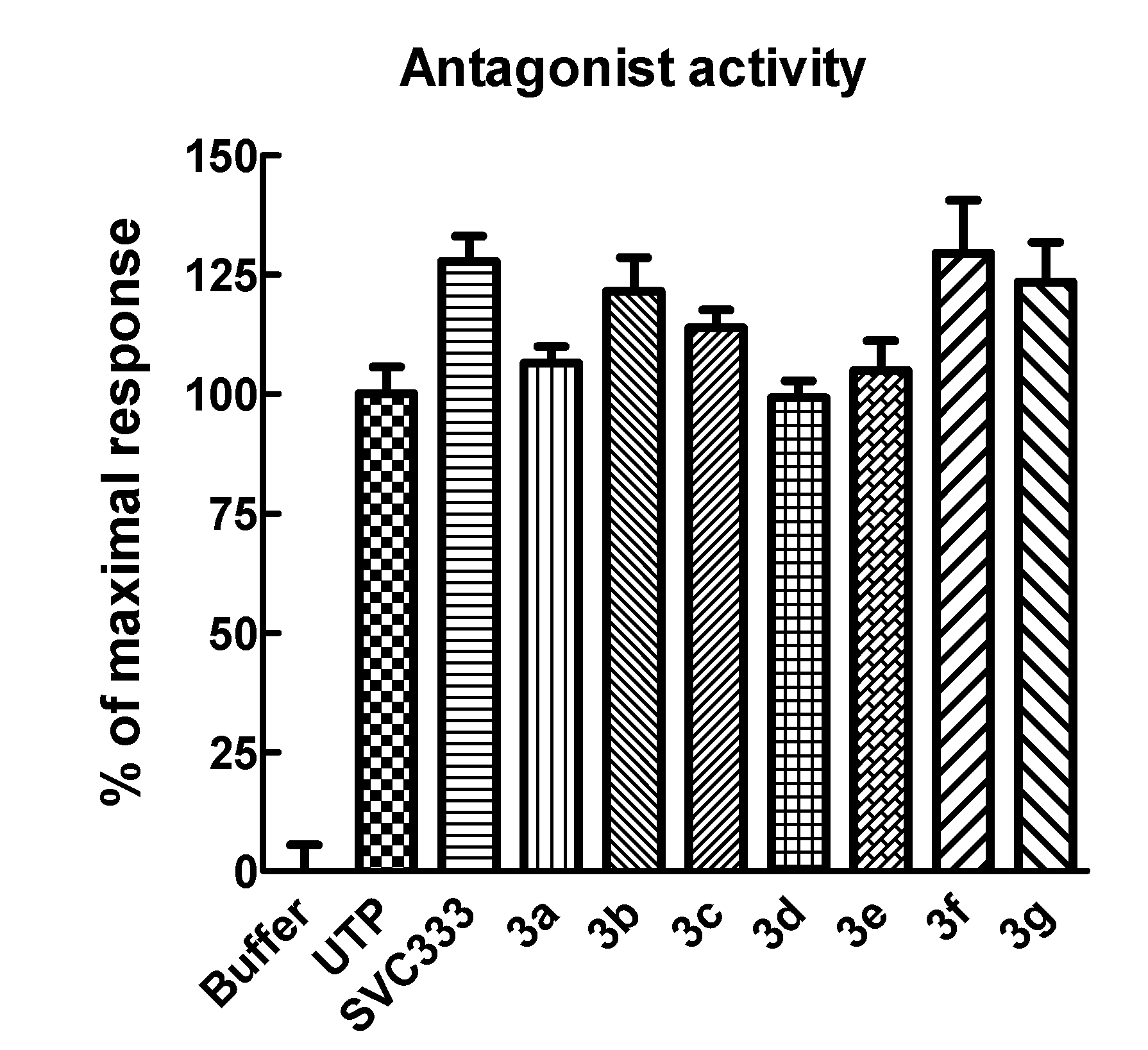 Molecules 19 04313 g003