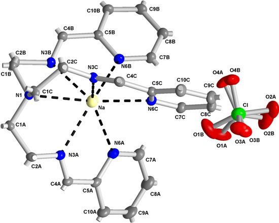 Molecules 19 04338 g005 550