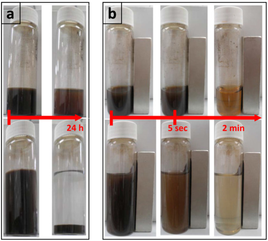 Molecules 19 04355 g002 550