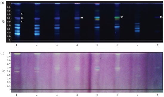 Molecules 19 04369 g003 550