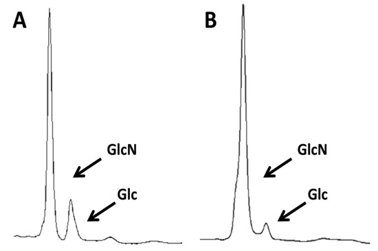 Molecules 19 04433 g001 550