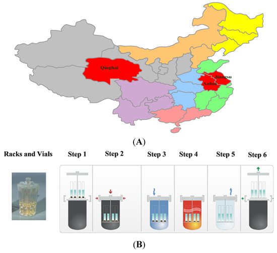 Molecules 19 04452 g001 550
