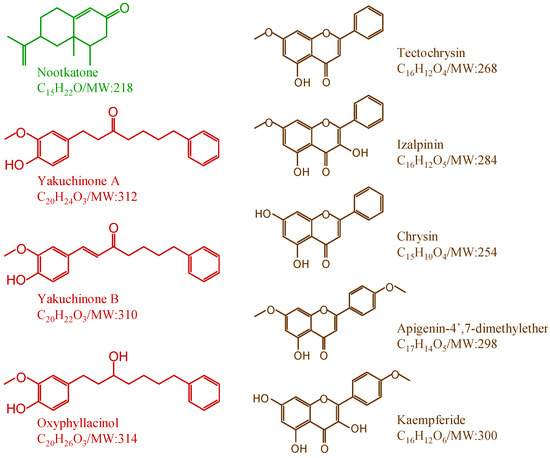 Molecules 19 04510 g001 550
