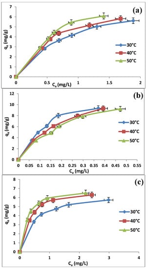 Molecules 19 04524 g007 550