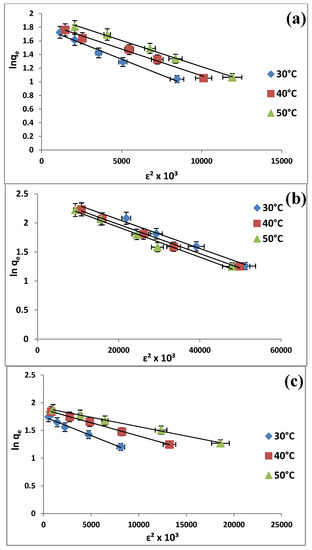 Molecules 19 04524 g009 550